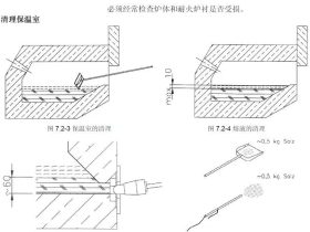 铝合金集中熔解炉清渣工具的价格大概是多少？